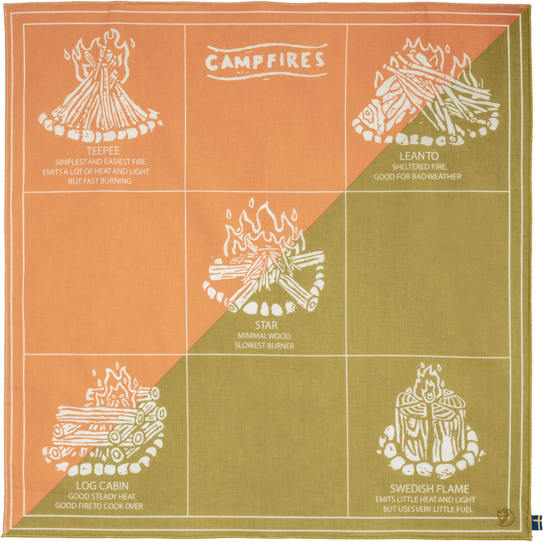 Campfire Bandana