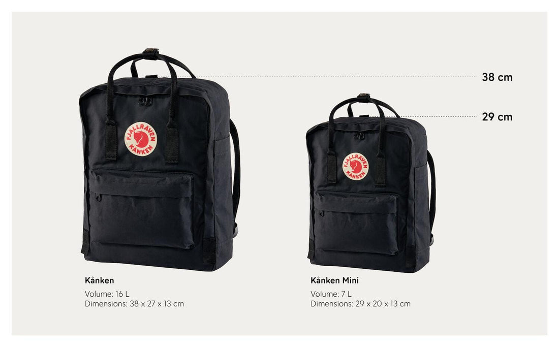 Size Comparison Fjallraven Bag Sizes Kanken Size What Colour